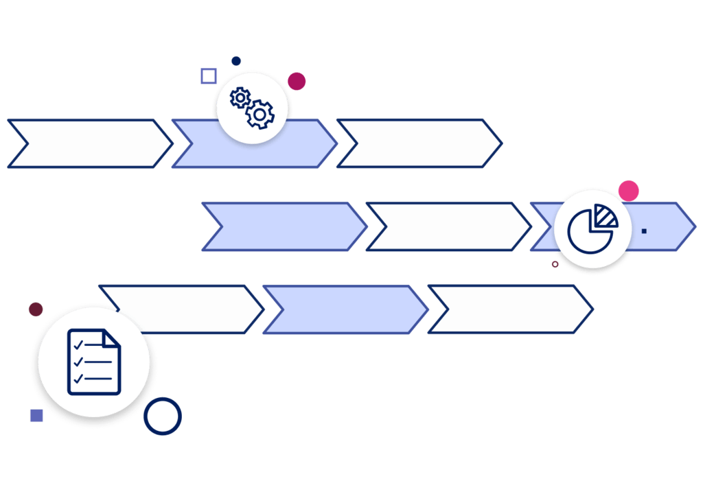 process orchestration