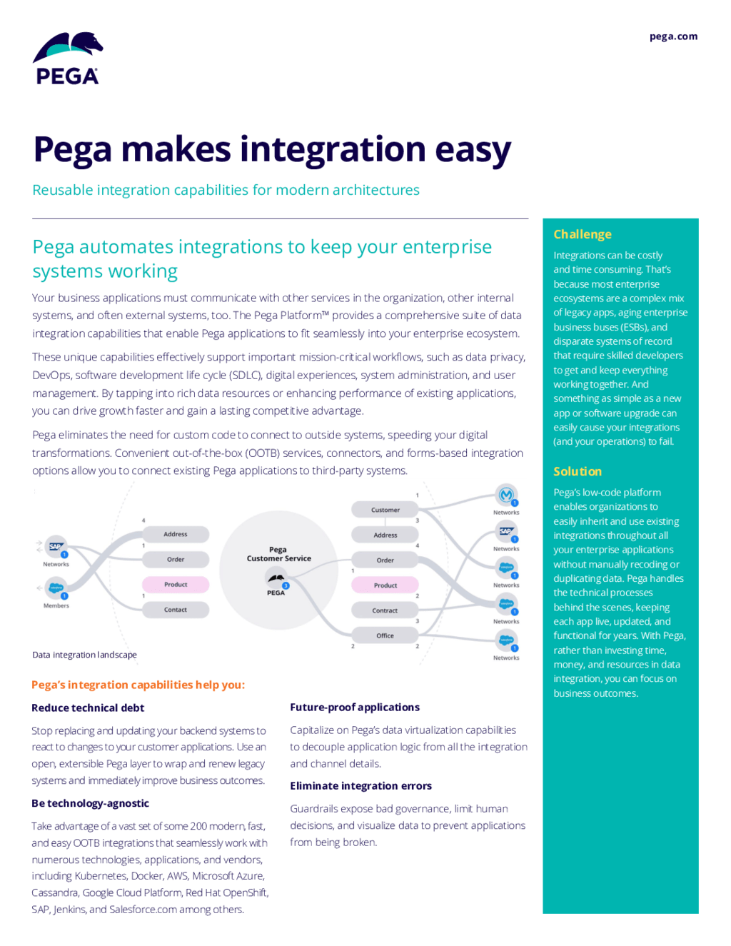 Pega makes integration easy