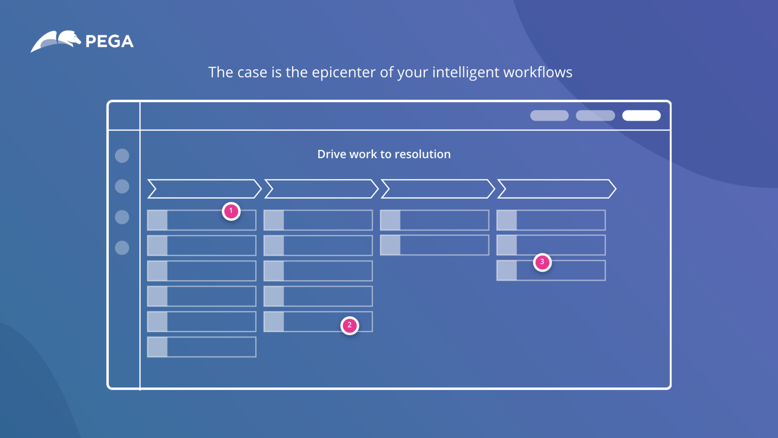 Enterprise AI decisioning and workflow automation platform | Pega