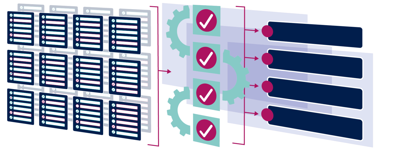 Decisioning Engines Work