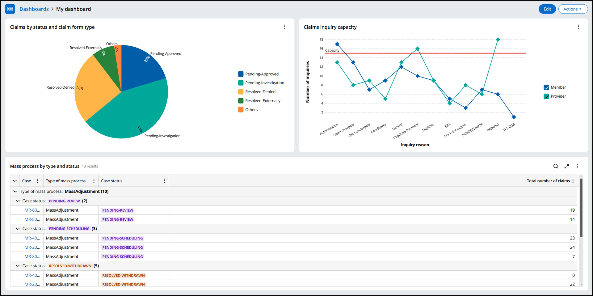 Screenshot of Pega Smart Claims Management