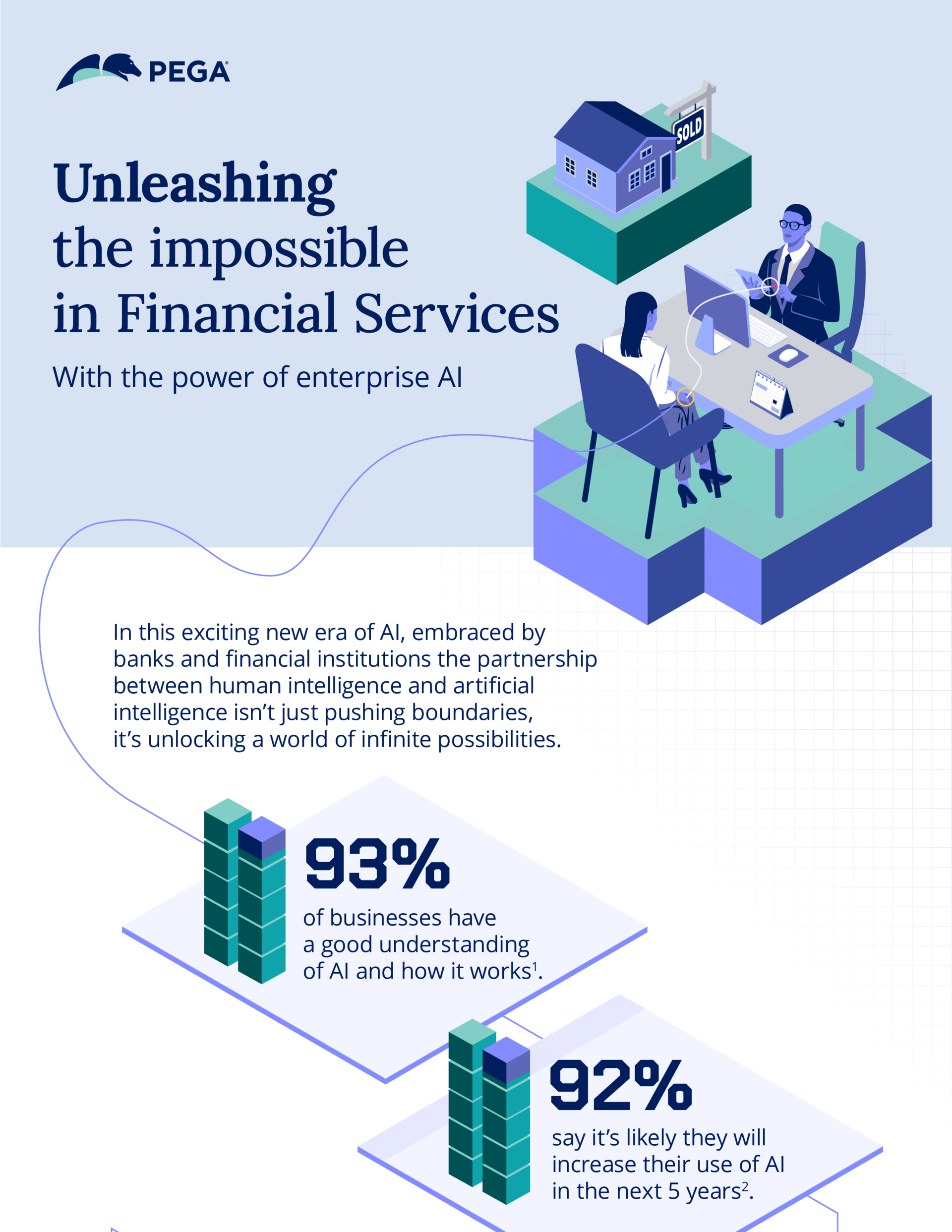 Unleashing the impossible in Financial Services