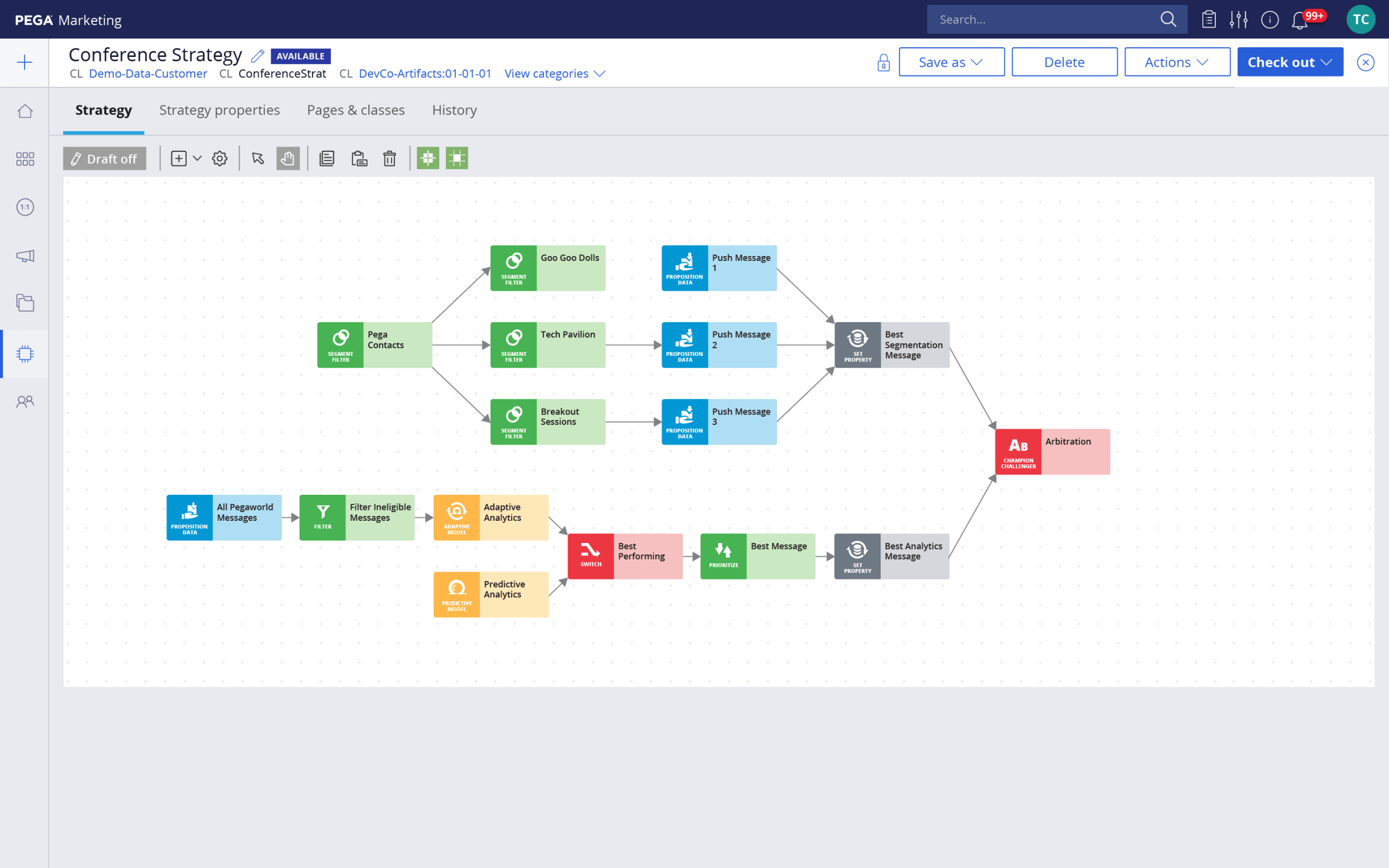 Good analytics. CRM BMB pega. Маркетинг и продажи. Pega Flow. Pega Грант сервис.