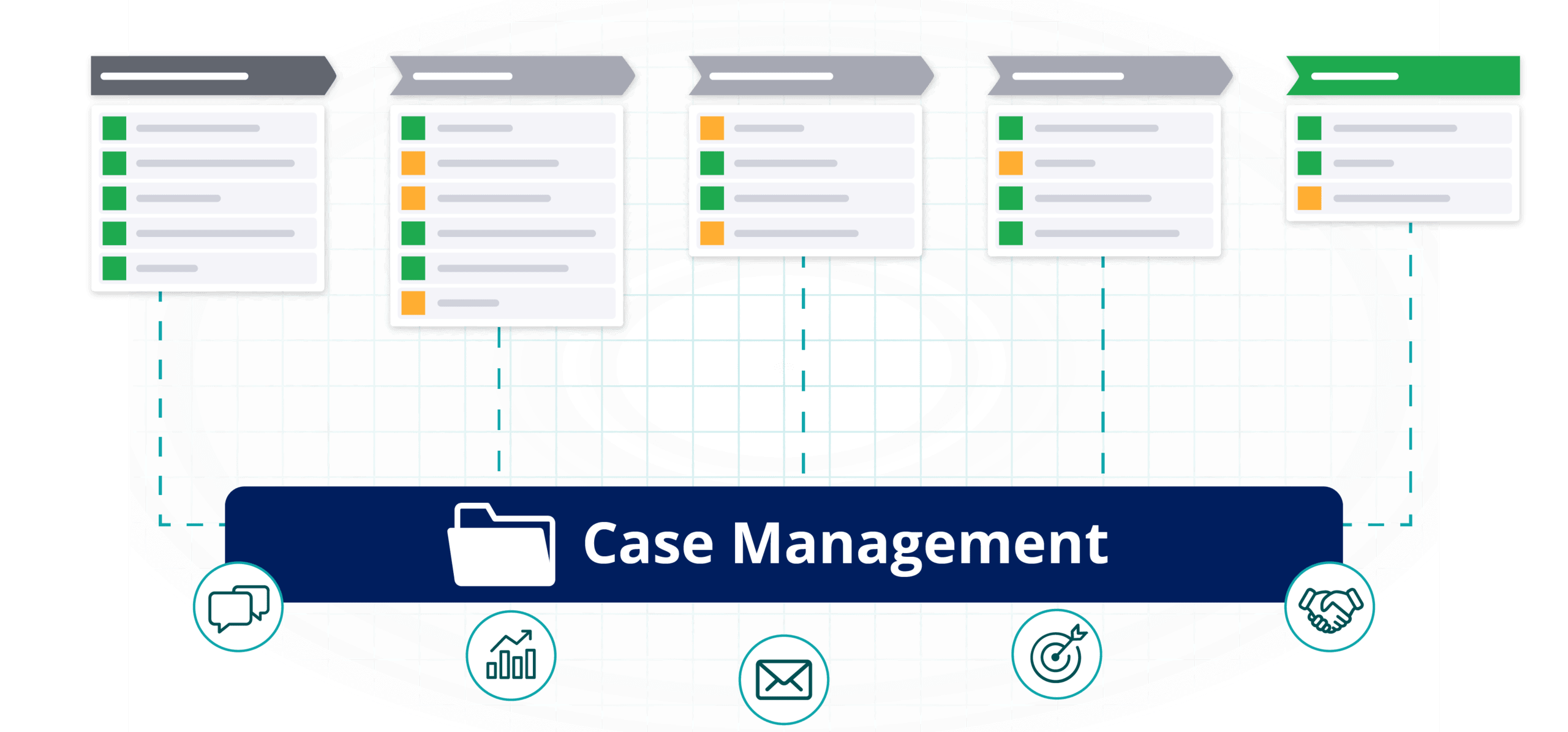 Graphic art depicting the process of case management