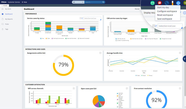 Robotic process automation (RPA) software | Pega